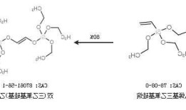 乙烯基三乙氧基硅烷，乙烯基三乙氧基硅烷沸点？