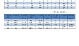 三苯基磷，三苯基磷的相对原子质量