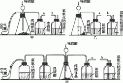 二氧化硫与氢氧化钠反应？二氧化硫与少量氢氧化钠反应？