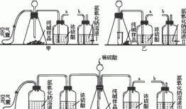 二氧化硫与氢氧化钠反应？二氧化硫与少量氢氧化钠反应？