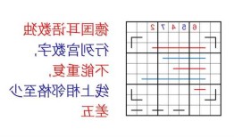 65472，65472四舍五入到十位是多少！