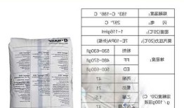 抗氧剂1010，抗氧剂1010和1076的区别