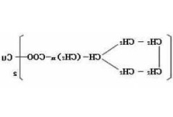 环烷酸铜，环烷酸铜的作用