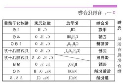 氢氧化锰，氢氧化锰化学式