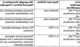 alphahydroxyacid的简单介绍