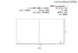 关于chlorogenicacid的信息