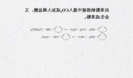 苯酚钠，苯酚钠溶于水吗?！