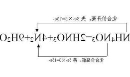 硝酸铵分解，硝酸铵分解吸热还是放热！