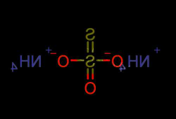 硫代硫酸铵，硫代硫酸铵氧化为硫酸铵