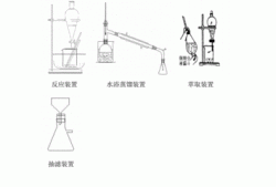 甲酸甲酯，甲酸甲酯和乙酸乙酯可以用银氨溶液来区别