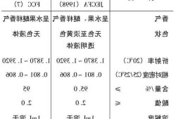 5-氯-2-戊酮？5氯2戊酮价格？