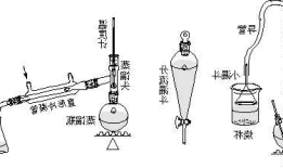 正溴丁烷，正溴丁烷制备装置图？