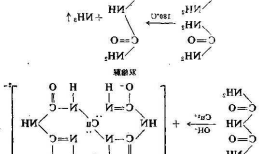 缩二脲，缩二脲反应原理？