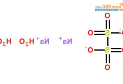连二硫酸钠，连二硫酸钠的结构式？
