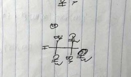 l-苯丙氨酸，l苯丙氨酸的费歇尔投影式？