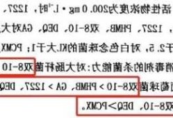 对氯苯酚，对氯苯酚溶于水吗！