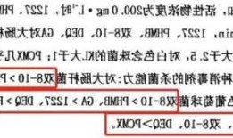 对氯苯酚，对氯苯酚溶于水吗！