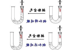 一氧化锰，一氧化锰在空气中氧化