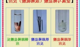 一氧化锰？一氧化锰和盐酸反应？