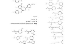 benzamide，benzamides！