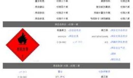 苯乙烯msds，苯乙烯msds化学品安全说明书