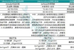 alirocumab，Alirocumab对患者血PCSK9水平的影响？