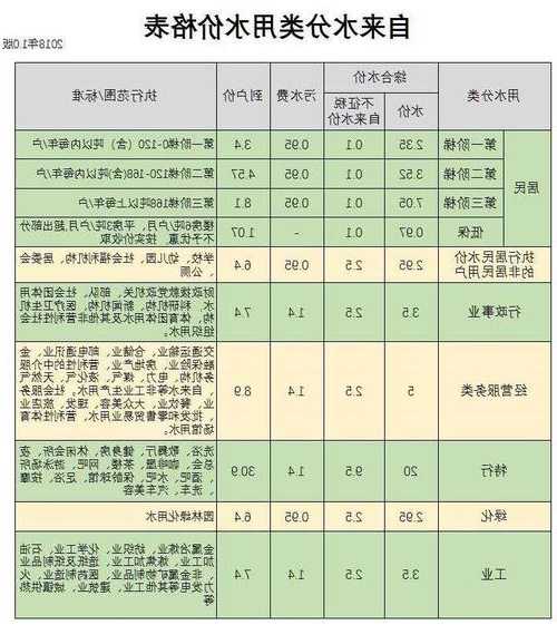 硫脲MSDS，硫脲多少钱一吨？