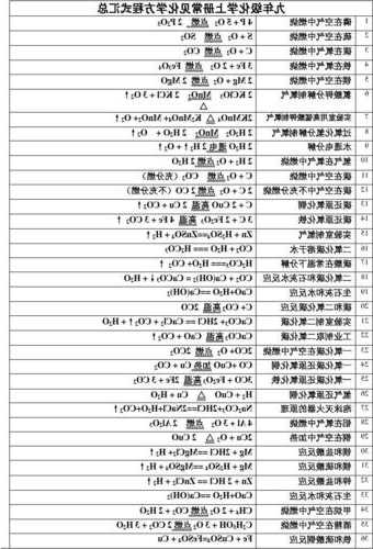 K2MNO4，k2mno4的化合价