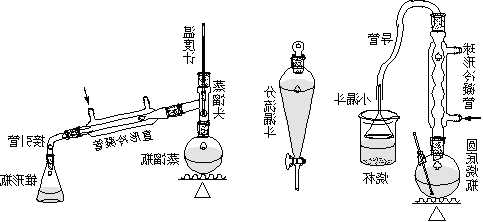 正溴丁烷，正溴丁烷制备装置图？