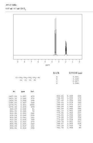 氯丁烷？氯丁烷密度？