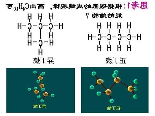 异丁烷，异丁烷的用途？