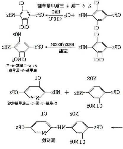 三氟甲基苯胺，三氟甲基苯胺合成