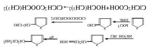 噻吩甲醛，噻吩甲醛合成工艺