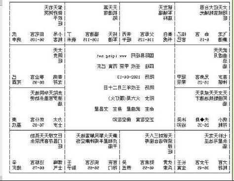 pinene，奇门遁甲算命准不准！