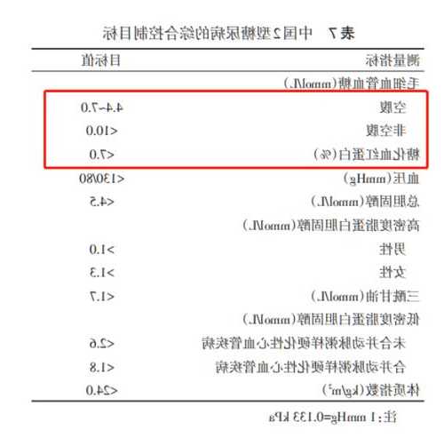 氨基磺酸胍，氨基磺酸胍在尼龙中的应用