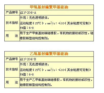 关于硅油的信息