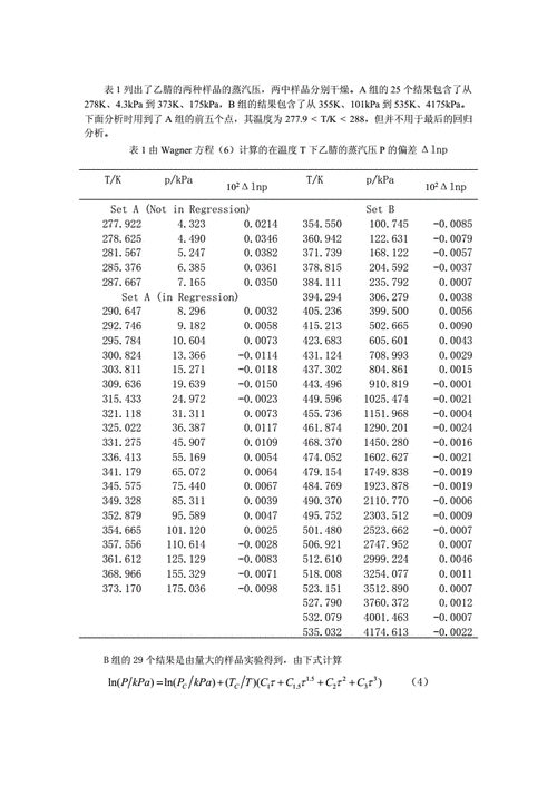 乙腈沸点，乙腈沸点与真空度