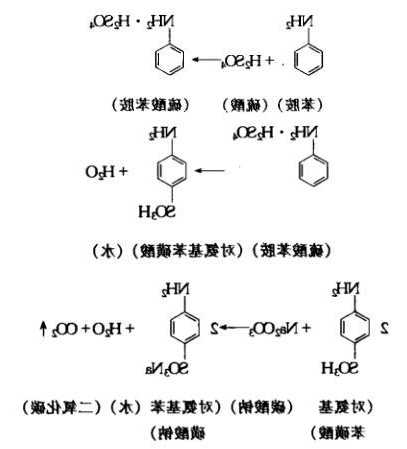 对氨基苯磺酸钠？对氨基苯磺酸钠溶解度？