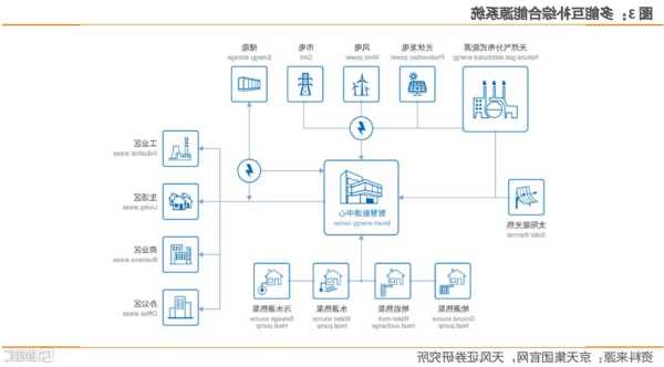 化源网，化源网官网