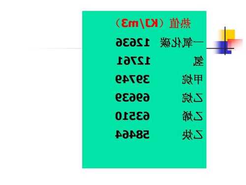 乙炔密度，乙炔密度和水谁大