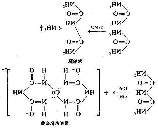 缩二脲，缩二脲反应原理？