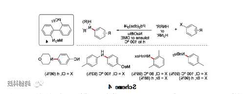 膦配体，膦配体在Pd催化反应中的作用