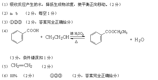 甲酸乙酯，甲酸乙酯沸点！