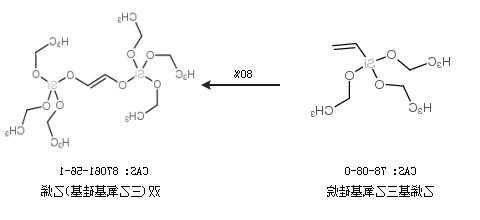 乙烯基三乙氧基硅烷，乙烯基三乙氧基硅烷沸点？