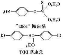 ddt，ddt的化学名称！