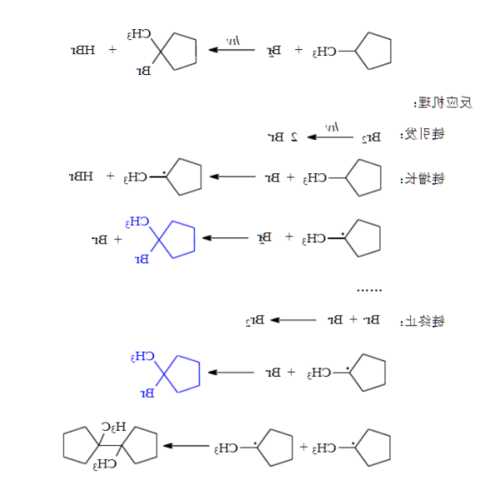 四甲基环丁烷，甲基环丁烷与溴化氢反应的产物是？