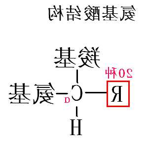 缬氨酸分子量？缬氨酸标准？