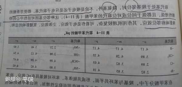 邻硝基苯酚钠？邻硝基苯酚对人体危害？