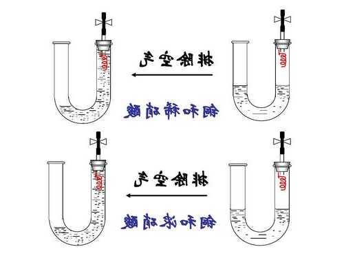 一氧化锰，一氧化锰在空气中氧化