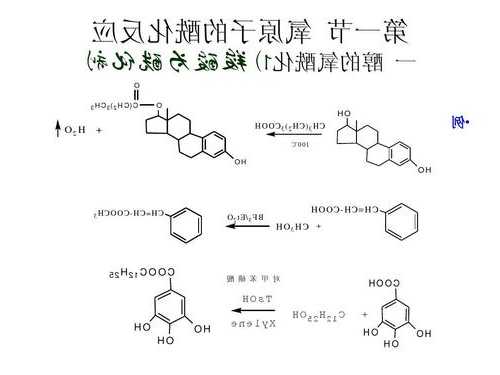 对甲苯磺酸甲酯，对甲苯磺酸甲酯甲基化机理！